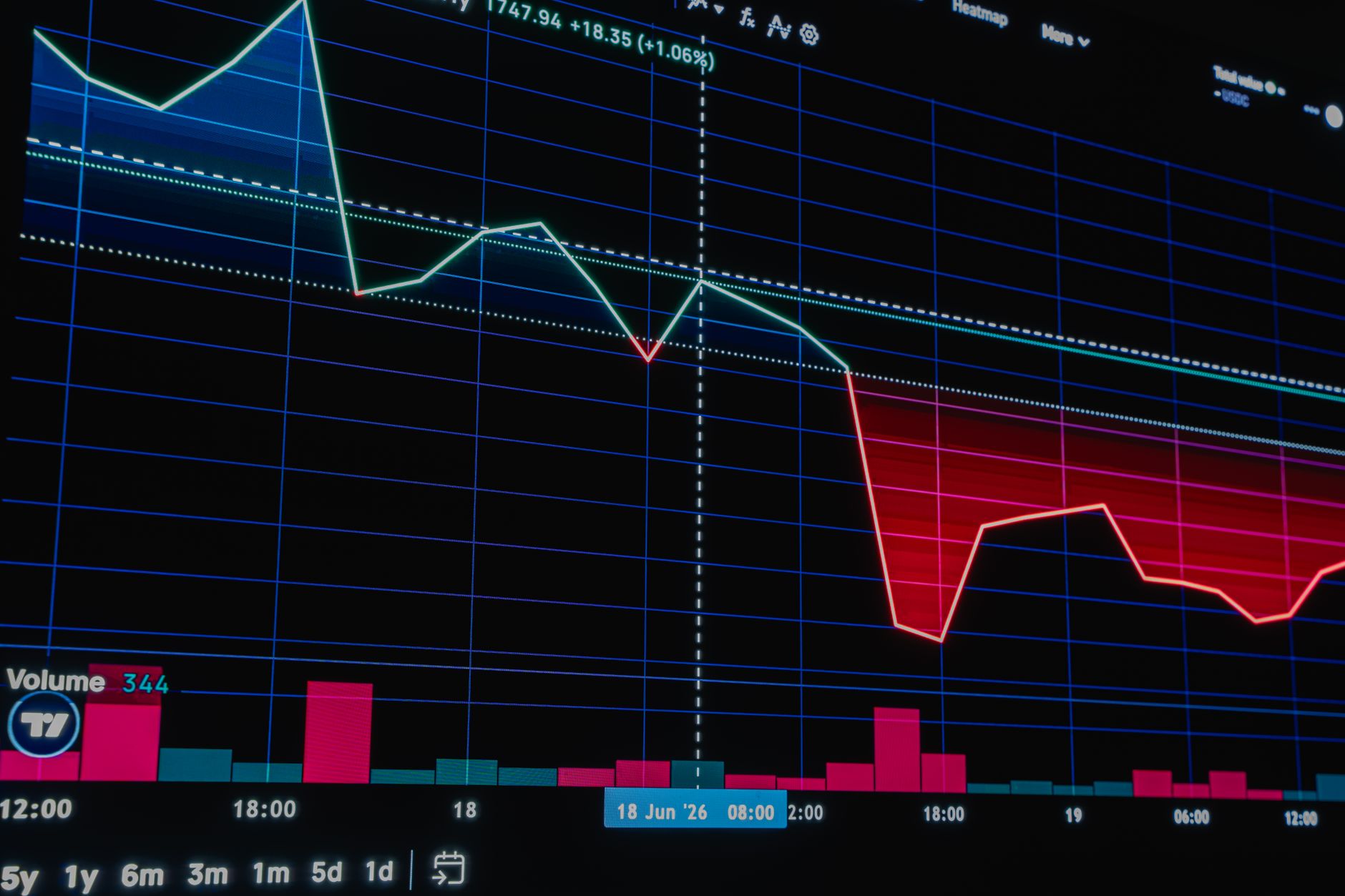 L'IPO de la Bourse indienne NSE valorisée en dessous du marché gris, des actionnaires non cotés en perte